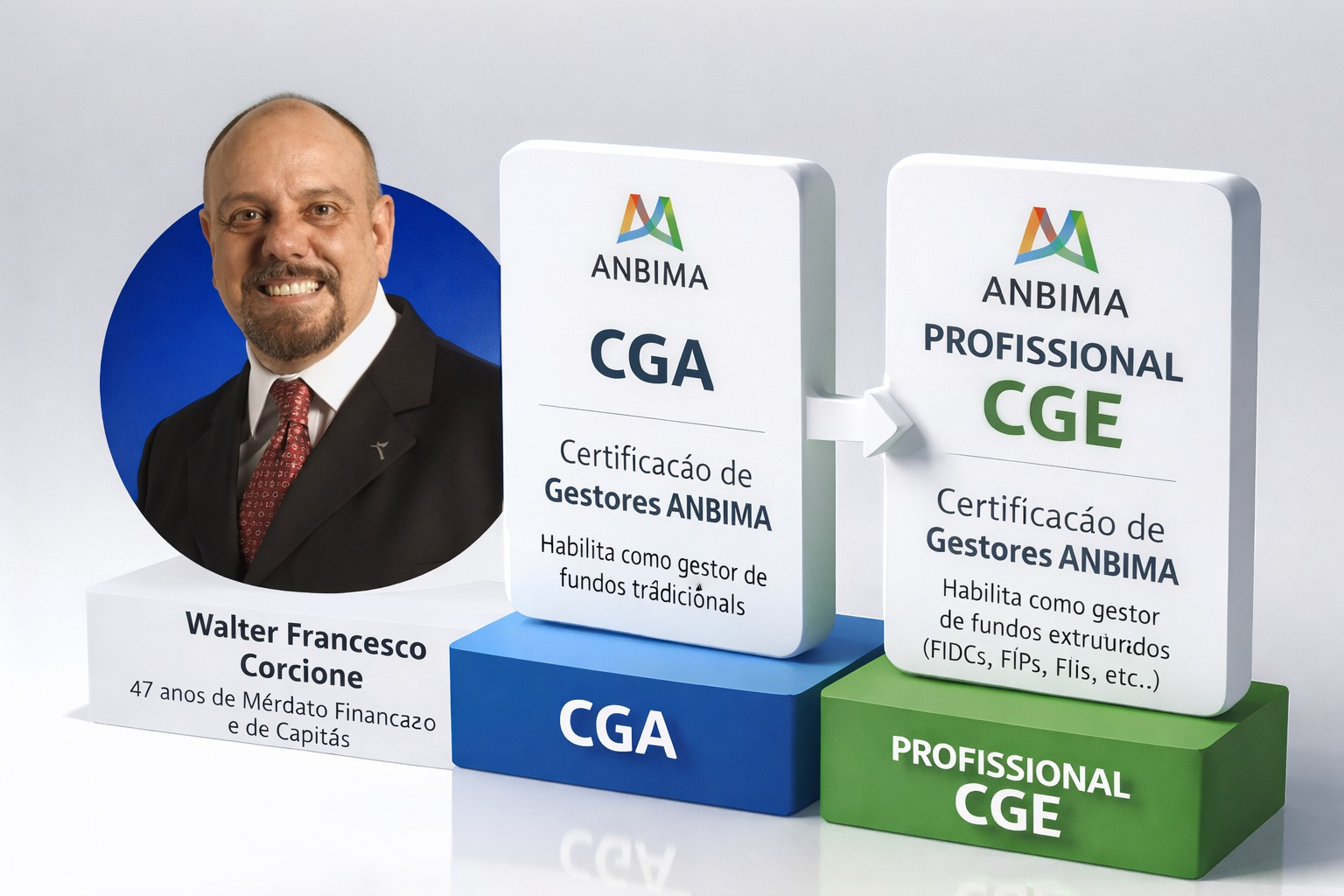 Certificações ANBIMA CGA e CGE